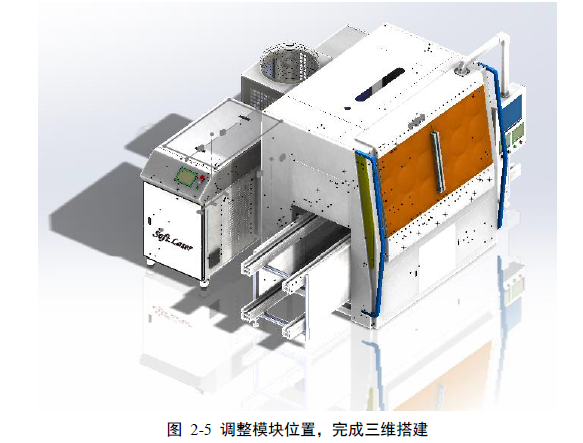 调整模块位置，完成三维搭建